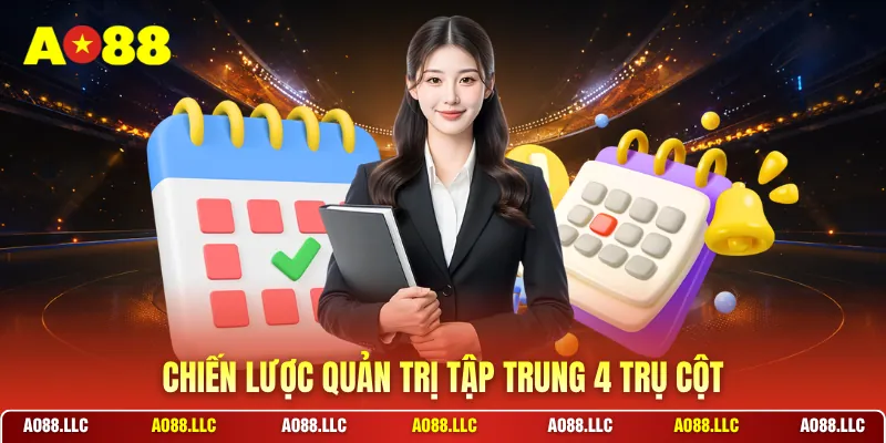 Chiến lược quản trị tập trung 4 trụ cột